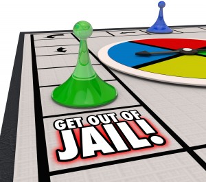 Bail Bonds Process